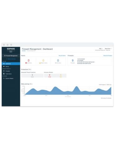Sophos Central Intercept X Advanced 1 licență(e) Licență Multi-lingvistic 12 luna(i)