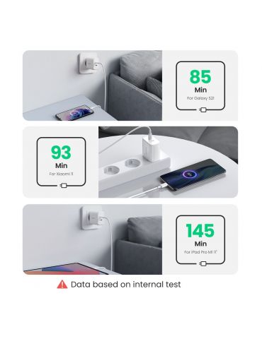 Ugreen 10343 încărcătoare pentru dispozitive mobile Alb De interior