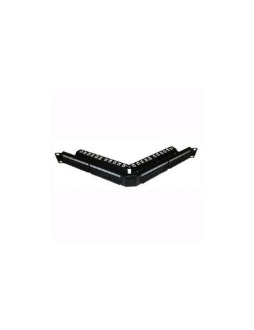 Patch Panel Nexans... - Tik.ro