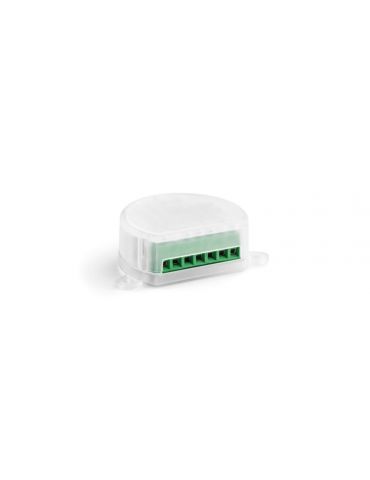 Receptor 4 canale venitem... - Tik.ro