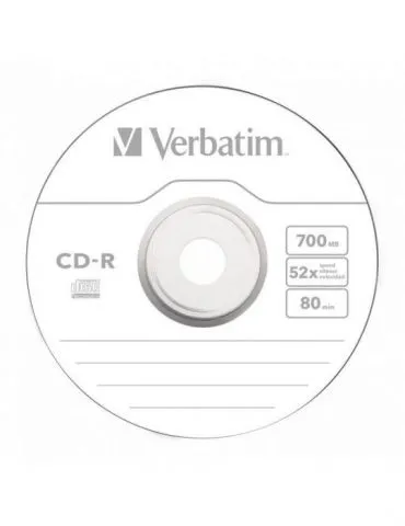Cd-r extra protection... - Tik.ro