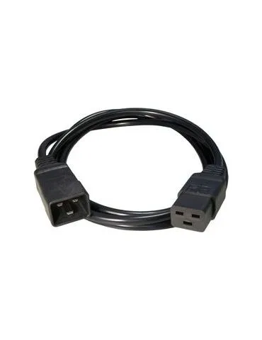 Cablu alimentare... - Tik.ro