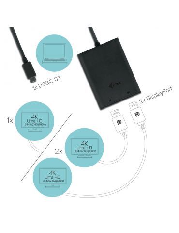 i-tec C31DUAL4KDP adaptor grafic USB 3840 x 2160 Pixel Negru