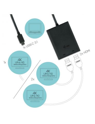 i-tec C31DUAL4KHDMI adaptor grafic USB 3840 x 2160 Pixel Negru