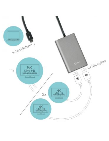i-tec TB3DUAL4KDP adaptor grafic USB 5120 x 2880 Pixel Gri