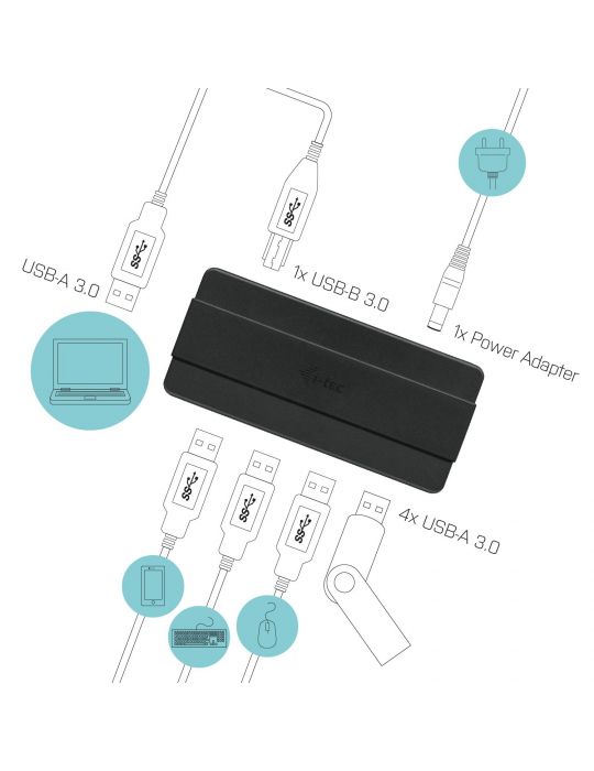 i-tec U3HUB445 hub-uri de interfață USB 3.2 Gen 1 (3.1 Gen 1) Type-B 5000 Mbit s Negru