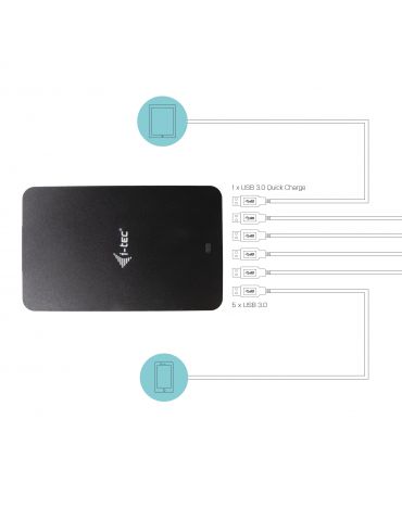 i-tec CHARGER6P52W încărcătoare pentru dispozitive mobile Negru De interior