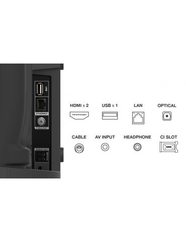 TCL S54 Series 40S5400A televizor 101,6 cm (40") Full HD Smart TV Wi-Fi Negru