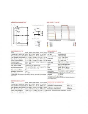 Panou solar fotovoltaic... - Tik.ro