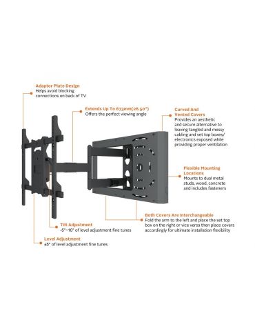 Multibrackets 0198 sistem montare TV 177,8 cm (70") Negru