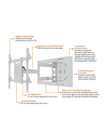 Multibrackets 0204 sistem montare TV 177,8 cm (70") Alb