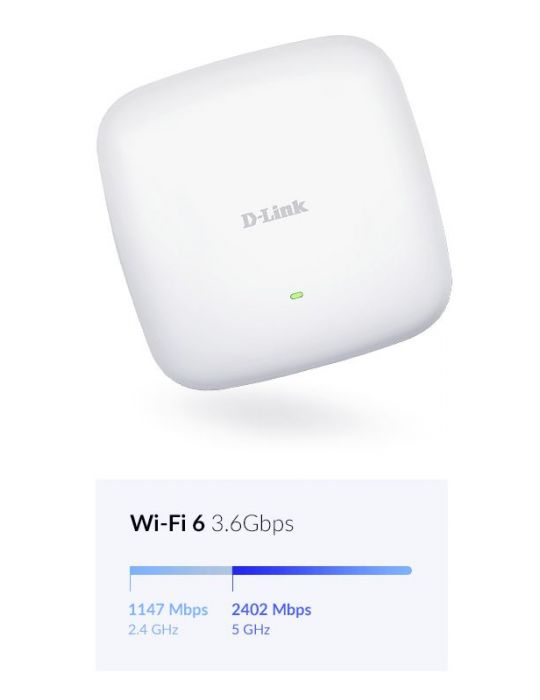 D-Link DAP-X2850 puncte de acces WLAN 3600 Mbit s Alb Power over Ethernet (PoE) Suport