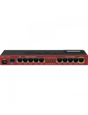 Router MikroTik... - Tik.ro