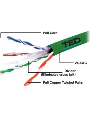 Cablu UTP cat.6 cupru... - Tik.ro