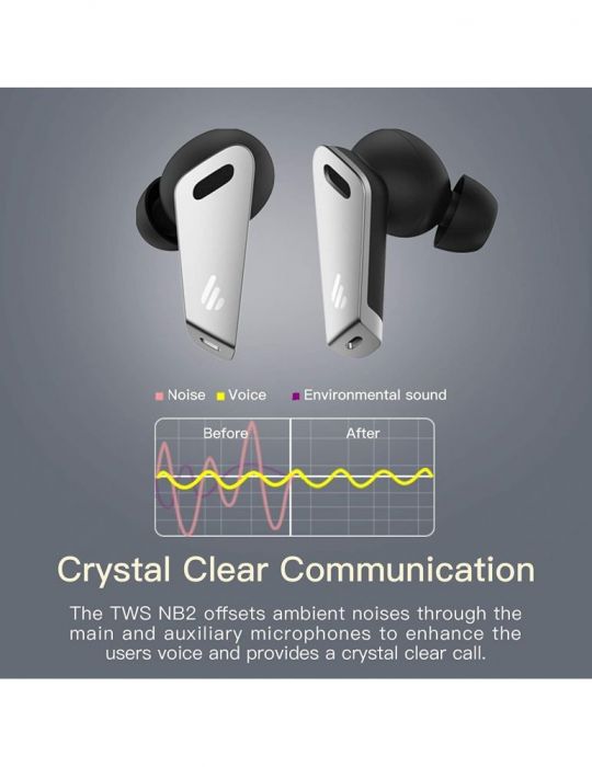 Casti edifier wireless intraauriculare - butoni utilizare smartphone microfon pe casca alb twsnb2-w  (include tv 0.18lei) Edifie