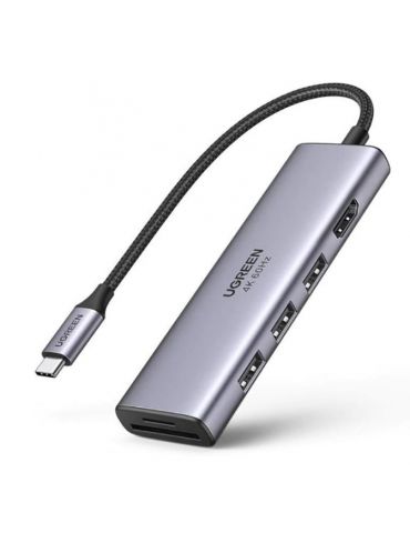 Docking station ugreen... - Tik.ro
