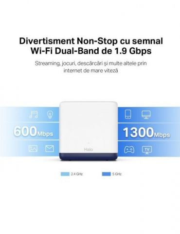 Mesh mercusys wireless router ac1900 pt interior 1900 mbps port lan si wan gigabit 2.4 ghz | 5 ghz antena interna x 2 standard 8
