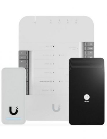 A quick start with access... - Tik.ro