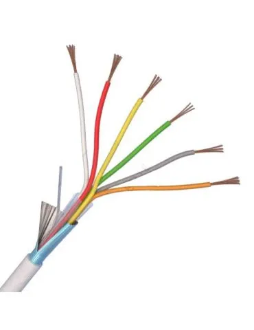 Cablu de alarma 6 fire... - Tik.ro