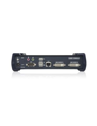 ATEN KE6940R extender KVM Receptor