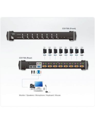 ATEN CS1758 switch-uri pentru tastatură, mouse și monitor (KVM) Alb