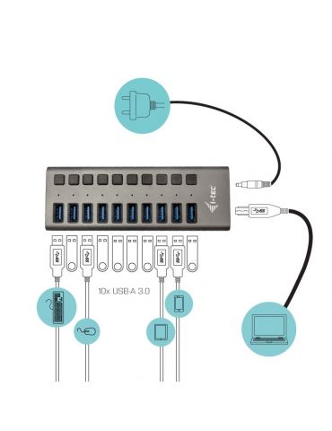 i-tec U3CHARGEHUB10 încărcătoare pentru dispozitive mobile Universală Gri AC De interior