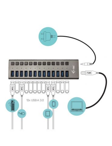 i-tec U3CHARGEHUB13 încărcătoare pentru dispozitive mobile Universală Gri AC De interior