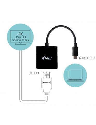 i-tec C31HDMI60HZP adaptor pentru cabluri video 0,15 m USB tip-C HDMI Negru, Turcoaz