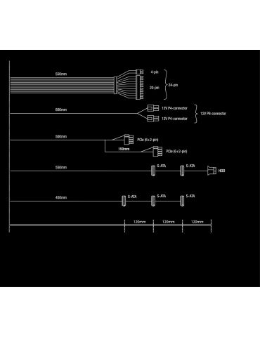 be quiet! System Power 10 unități de alimentare cu curent 450 W 20+4 pin ATX ATX Negru