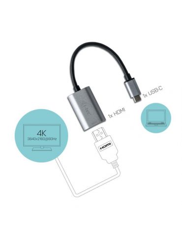 i-tec Metal C31METALHDMI60HZ adaptor pentru cabluri video 0,15 m USB tip-C HDMI Gri, Turcoaz