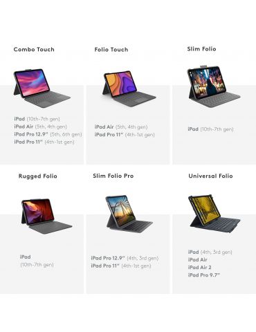 Logitech Slim Folio Grafit Bluetooth QWERTY Spaniolă