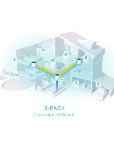 TP-Link AX3000 Bandă dublă (2.4 GHz  5 GHz) Wi-Fi 6 (802.11ax) Alb 3 Intern