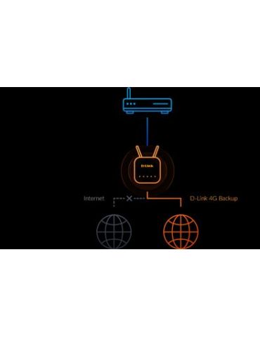 D-Link G416 EE router wireless Gigabit Ethernet Bandă unică (2.4 GHz) 4G Alb