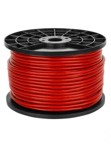 Cablu microfon stereo rosu 6mm - Tik.ro
