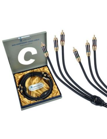 Cablu 3rca-3rca 1.8m... - Tik.ro