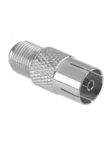 Adaptor tv mama - f mama lq - Tik.ro