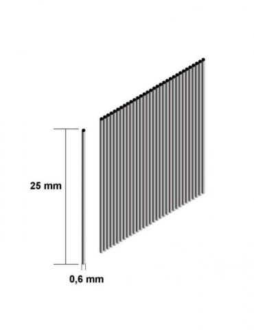 Makita F-31838 cuie fara cap 25mm 10.000 buc DPT350 Makita - 1