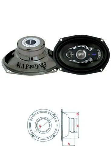 Set difuzoare auto 6x9 inch... - Tik.ro