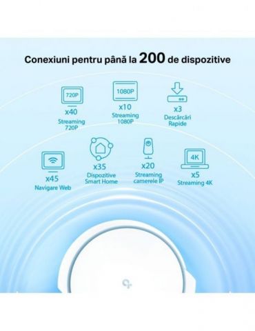 Mesh tp-link wireless router ax6600 pt interior 6600 mbps port 1 x 2.5 gbps lan/ wan 1 x gigabit lan/wan 2.4 ghz | 5 ghz antena 