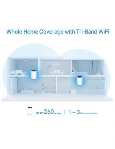Mesh tp-link wireless router ax3600 pt interior 3600 mbps port lan wan 2.4 ghz | 5 ghz antena interna x 4wi-fi 6 standard 802.11