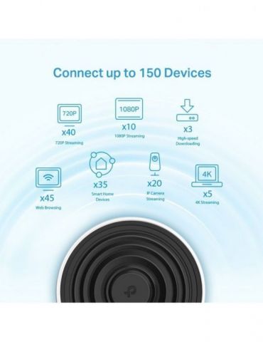 Mesh tp-link wireless router ax3600 pt interior 3600 mbps port lan wan 2.4 ghz | 5 ghz antena interna x 4wi-fi 6 standard 802.11