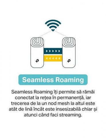 Mesh tp-link wireless router ax3000 pt interior 3000 mbps port lan wan 2.4 ghz | 5 ghz antena interna x 4 standard 802.11ax deco