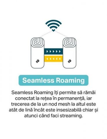 Mesh tp-link wireless router ac3000 pt interior 3000 mbps port lan wan 2.4 ghz | 5 ghz antena interna x 4 standard 802.11ax deco