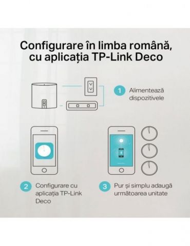 Mesh tp-link wireless router ac3000 pt interior 3000 mbps port lan wan 2.4 ghz | 5 ghz antena interna x 4 standard 802.11ax deco