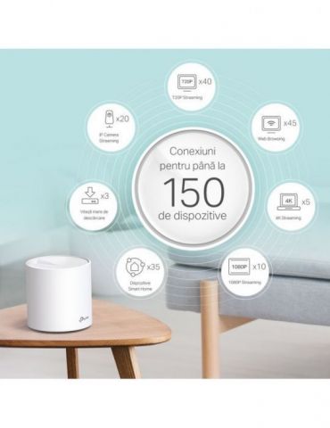 Mesh tp-link wireless router ac3000 pt interior 3000 mbps port lan wan 2.4 ghz | 5 ghz antena interna x 4 standard 802.11ax deco