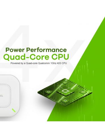 Zyxel NWA110AX-EU0103F puncte de acces WLAN 1775 Mbit s Alb Power over Ethernet (PoE) Suport