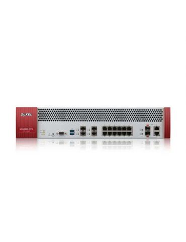 Zyxel USG2200 firewall-uri hardware 25000 Mbit s