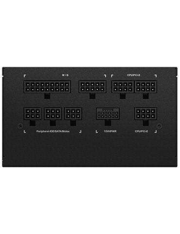 Gigabyte GP-UD850GM PG5 unități de alimentare cu curent 850 W 20+4 pin ATX ATX Negru