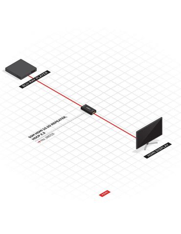 Lindy 38015 repetoare audio video Receiver AV Negru