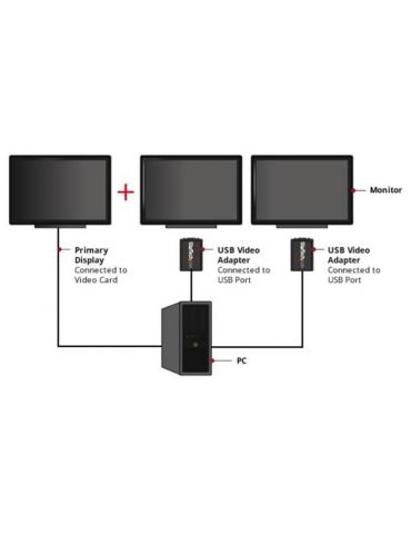 StarTech.com USB2VGAE2 adaptor grafic USB 1600 x 1200 Pixel Negru